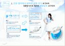 매일유업, 퓨어의 SWOT & STP 분석, 촉진전략 및 4P 14페이지