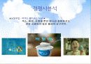 매일유업, 퓨어의 SWOT & STP 분석, 촉진전략 및 4P 29페이지
