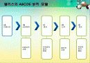 Albert Ellis(엘리스) 인지이론  6페이지