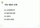 인적자원관리 ppt자료 10페이지