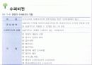 인적자원관리 ppt자료 11페이지