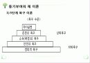 인적자원관리 ppt자료 16페이지