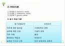 인적자원관리 ppt자료 17페이지