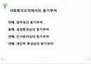 인적자원관리 ppt자료 22페이지