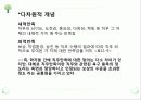 인적자원관리 ppt자료 25페이지