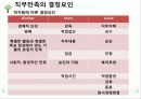 인적자원관리 ppt자료 26페이지
