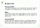 인적자원관리 ppt자료 30페이지