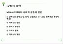 인적자원관리 ppt자료 32페이지
