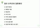 인적자원관리 ppt자료 33페이지