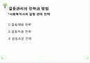 인적자원관리 ppt자료 34페이지