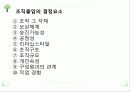 인적자원관리 ppt자료 51페이지