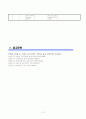 상담심리학 공통4] 정신분석적 상담이론, 인간중심적 상담이론, 게슈탈트 상담이론의 비교분석 및 각 이론의 차이점을 분석표로 제시 13페이지