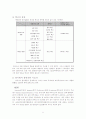 백신의 미래전망 7페이지