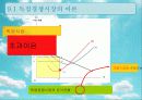 독점경쟁 4페이지
