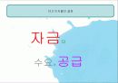 자본시장과 이자, 그리고 이윤 3페이지