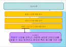 자본시장과 이자, 그리고 이윤 17페이지