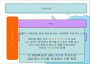 자본시장과 이자, 그리고 이윤 18페이지