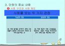 현대사회의특징 수업 21페이지