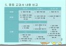 현대사회의특징 수업 26페이지