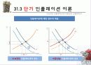 인플레이션[1] 3페이지
