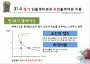 인플레이션[1] 8페이지