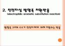 니트로벤젠_합성 , Synthesis of Nitrobenzene  6페이지