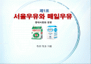 서울우유와 매일우유 성공분석, 기업분석 ( SWOT. STP. 광고, 시장환경분석 등을통해) 1페이지