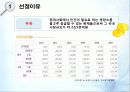 서울우유와 매일우유 성공분석, 기업분석 ( SWOT. STP. 광고, 시장환경분석 등을통해) 3페이지