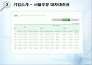 서울우유와 매일우유 성공분석, 기업분석 ( SWOT. STP. 광고, 시장환경분석 등을통해) 11페이지