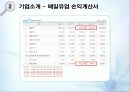 서울우유와 매일우유 성공분석, 기업분석 ( SWOT. STP. 광고, 시장환경분석 등을통해) 18페이지