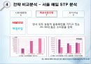 서울우유와 매일우유 성공분석, 기업분석 ( SWOT. STP. 광고, 시장환경분석 등을통해) 36페이지