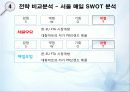 서울우유와 매일우유 성공분석, 기업분석 ( SWOT. STP. 광고, 시장환경분석 등을통해) 42페이지