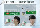 서울우유와 매일우유 성공분석, 기업분석 ( SWOT. STP. 광고, 시장환경분석 등을통해) 44페이지