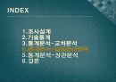 경영학부 TOEIC공부 현황조사 - 경영통계  36페이지