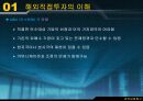 [국제경영] 해외직접투자사례 10페이지