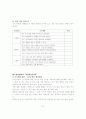 리더와 리더십 (요약) 31페이지