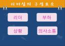 리더와 리더십 - 당신도 할 수 있습니다! 11페이지