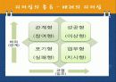리더와 리더십 - 당신도 할 수 있습니다! 23페이지