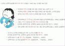 성폭력 예방교육 8페이지