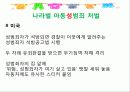 성폭력 예방교육 10페이지