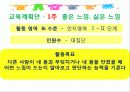 성폭력 예방교육 14페이지