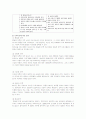 Chapter 3. 보육의 유형 5페이지