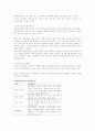 Chapter 10. 보육평가 7페이지