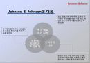 경영윤리ppt 10페이지