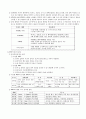 RFID의개념,특징,분류,도입사례 2페이지