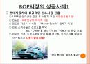BOP시장과성공사례 4페이지