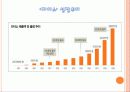 상적유통과다이소사례분석 8페이지