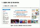 인터넷 소호 창업_costco구매대행 4페이지