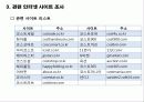 인터넷 소호 창업_costco구매대행 11페이지