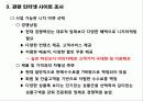 인터넷 소호 창업_costco구매대행 13페이지